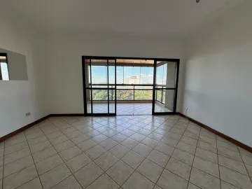 imagem 2 - APARTAMENTO À VENDA E LOCAÇÃO EM DOURADOS/MS imagem 2 - APARTAMENTO À VENDA E LOCAÇÃO EM DOURADOS/MS